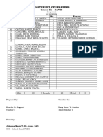 Masterlist (G11) Davis 2024 - 2025