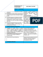 New Normal Building Protocols To Mitigate Covid19 Contagion