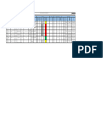 Matriz de Identificacion de Peligro y Valoracion de Riesgos - Claro