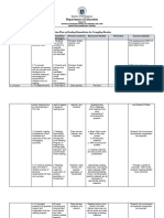 Action Plan in Reading Remediation and Action Plan in English