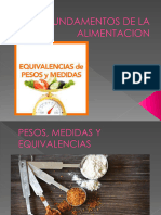 Pesos, Medidad, Equivalencias y Reemplazos de Alimentos