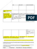 Trabajo Del 25 - 07.2024