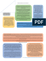 Mecanismos Jurídicos de Control Constitucional