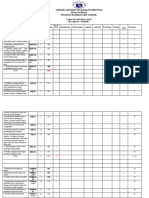 Tos - Mapeh 2 - Q1