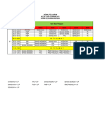 Jadwal Pelajaran Kelas 5 Tahun 20242025