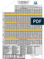 Baruu Jadwal KBM SMTR Ganjil (Revisi) - 1