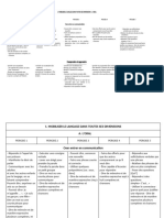 Mobiliser Le Langage Oral