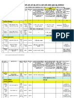 Junction Workplan Formate GKP Zone DT 12-08-2024final