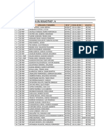 Relación Nominal de Suboficiales PNP de Armas y de - 240722 - 180205