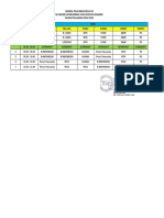 Jadwal KLS 3 Kumer