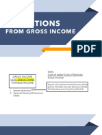 1.0 Special Allowable Itemized Deduction