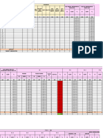 Format Pws Kia 2021 Revisi PKM