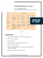 Hsslive Xi Botany Focus Notes 2021 Nandini