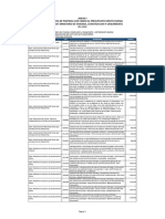 Anexo I Transferencia de Partidas Con Cargo Al Presupuesto Institucional Del Pliego 037 Ministerio de Vivienda Construccion y Saneamiento en Soles