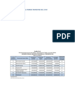 Informe General I Trimestre 2018 (Sefin)