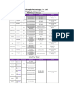 SJFL PDO Catalogue 2024 (2024-08-12 19 - 01 - 49)