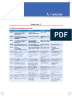 Review of Pediatrics and Neonatology