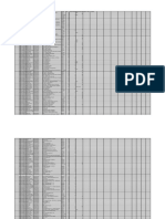 PS2 SEM-I 2022-23 (Allotment) (Responses)