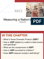 CH 23 Measuring A Nation's Income