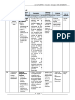 3° Grado - Actividad Del 02 de Julio