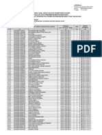 Lampiran II Jadwal SKD PDF