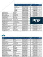 AD Comm Result For Website Publishing