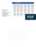 CF - Income Statement