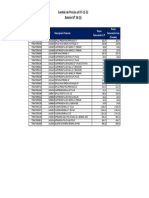 Boletín #36 (07-12-22) $ Genfloor