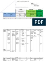 Research in Daily Life 1 Research in Daily Life 2 Flexible Instruction Delivery Plan Fidp - Compress