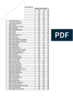 Data CBT B.ARAB IX