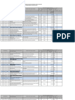 Form Renja Satpolpp 2024-2025