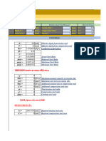 Beam Design Template