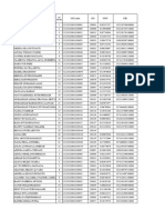 Data Emis 2023 - 24