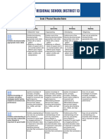 Grade 2 Physical Education Rubric