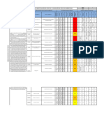 Matriz de Identificacion de Aspectos y Valoracion de Impactos Ambientales