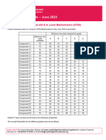 Mathematics 9709 June 2023 Grade Threshold Table