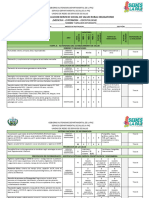 Hoja de Evaluacion 2022