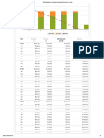 Loan Sheet