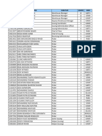 WH Belum Input Konfirmasi Kehadiran - Update 02012024