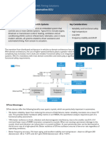 AppBrief Automotive ECU