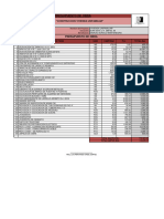 Presupuesto Vivienda Unifamiliar - Chavo Soruco