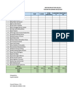 Kelas 1 Daftar Nilai Psas Sem 2