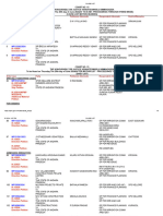 20-6-24 WP CAUSE LIST at 15 COURT