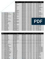 Rapid Test 1 Maret 2021 - General Service SKT