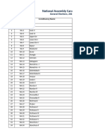 Version 10 National Assembly List of PTI Candidates GE2024