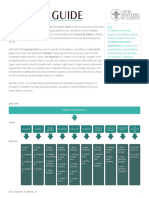 NMA Course Guide