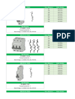 Pricelist Siemens MCB