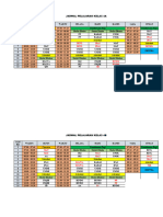 Jadwal Pelajaran Kelas 4