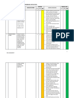 Risk Assessment - Waterproofing-Membrane Application