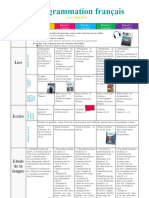 Programmation Français Ce2